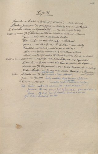 http://osekusobotky.cz/kronika/wp-content/uploads/2017/09/PS_Pametni_kniha_obce_Vosecke_v_roce_1922_0101-319x500.jpg